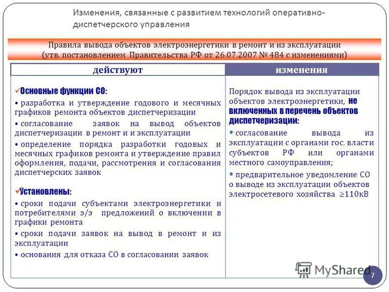 Правила вывода оборудования из эксплуатации. Вывод из эксплуатации оборудования. Вывод из эксплуатации. Вывод из эксплуатации оборудования. Порядок вывода объекта из эксплуатации.