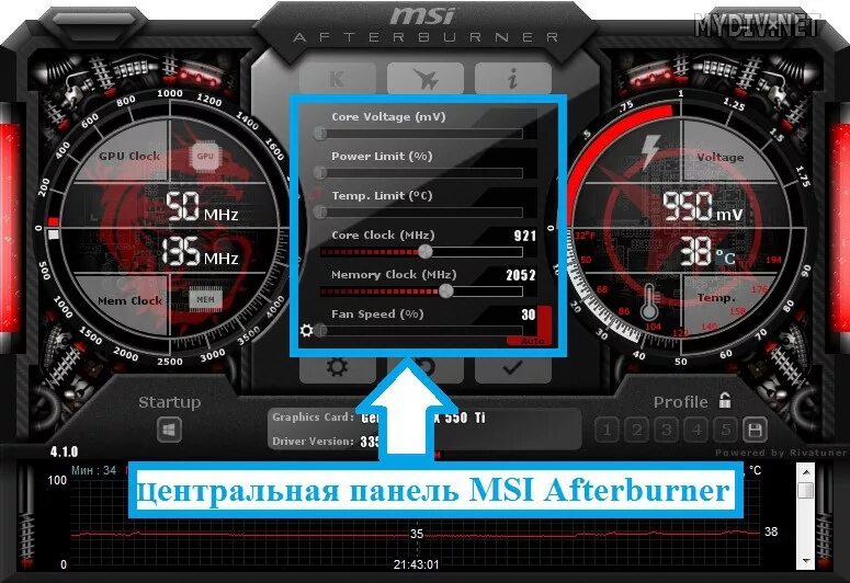 Core Clock в MSI Afterburner что это. Показатели в MSI Afterburner для видеокарты. MSI Afterburner панели. Memory Clock в MSI Afterburner что это. Настройка msi для игр