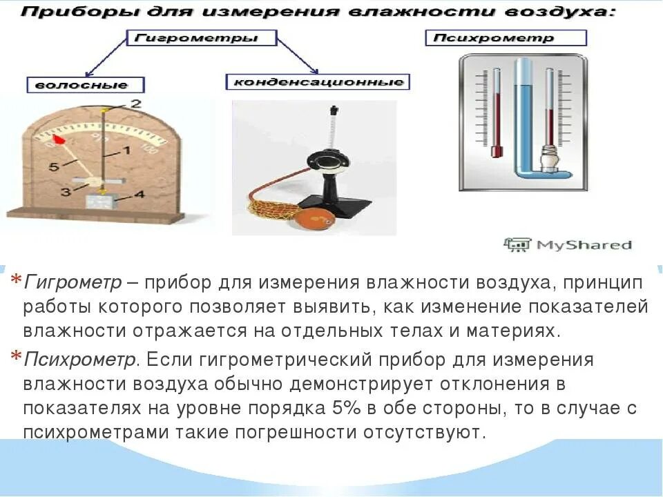 Влажность воздуха с помощью какого прибора. Прибор механический измерения влажности и температуры воздуха. Влажность приборы для определения влажности воздуха физика. Приборы для определения влажности воздуха схема физика 8. Приборы для определения влажности, устройство, принципы их работы..