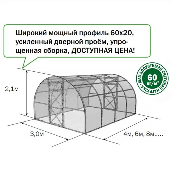 Какой длины поликарбонат для теплицы