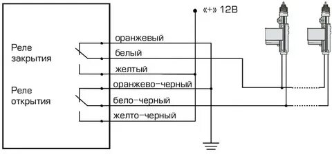 Реле открытия закрытия
