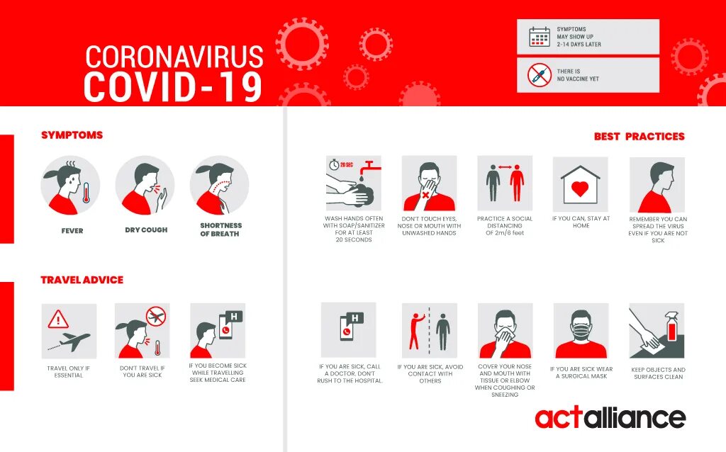 Covid-19. Инфографика для пдф файлов. Կորոնավիրուս Covid 19. Covid 19 x.