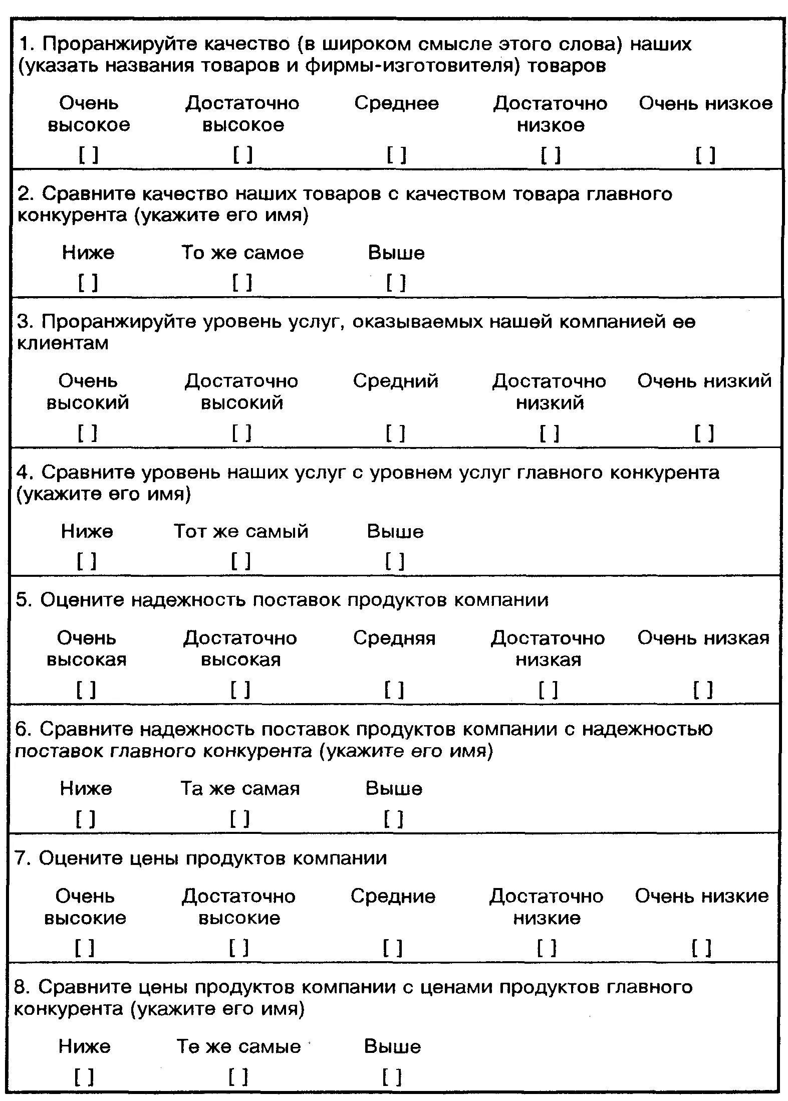 Проранжируйте  показатели качества. Проранжируйте. Проранжируйте уровни. Проранжировать качества личности.