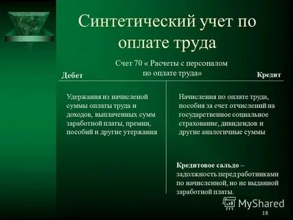 Учет заработной платы это