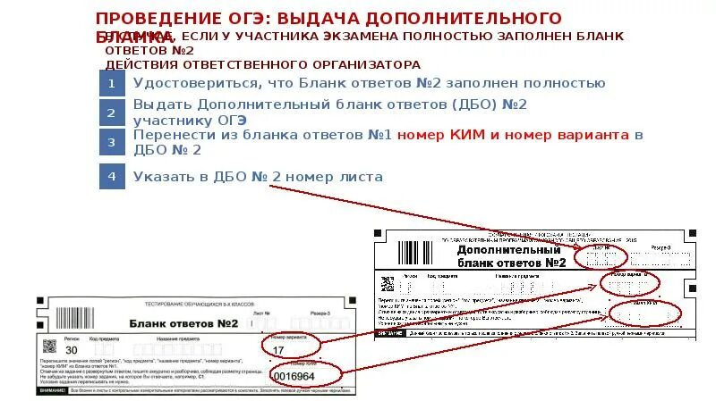 Как узнать код вуза. Как узнать код вуза
