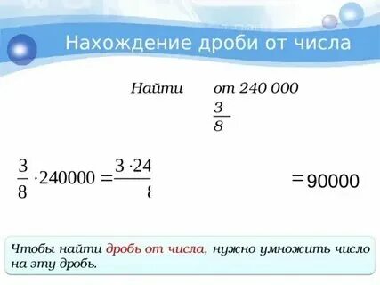 Нахождение дроби от числа таблица Дробь от числа равна