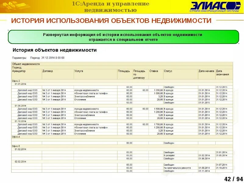 1с:аренда и управление недвижимостью Интерфейс. 1с управление недвижимостью. 1с аренда недвижимости и управление недвижимостью. Управление арендой недвижимости отчет. Услуги аренды 1с