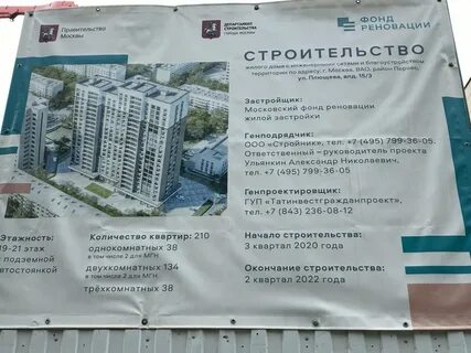 Реновация в перово форум жителей