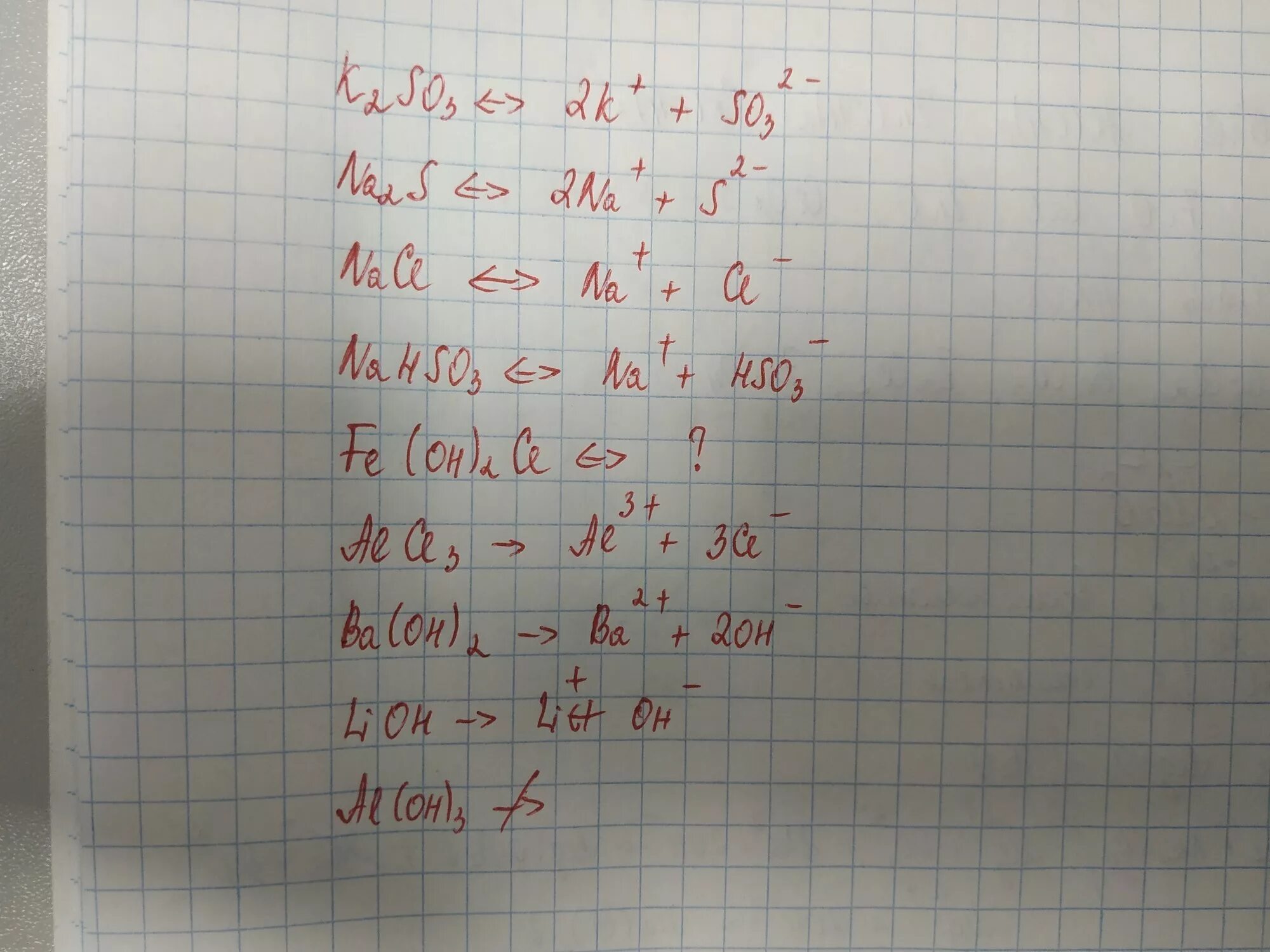 Na2s + LIOH →. Al+cl2=ALC. Ba(Oh)2+CL. Уравнение диссоциации Fe Oh 2cl. Na2so3 ba oh