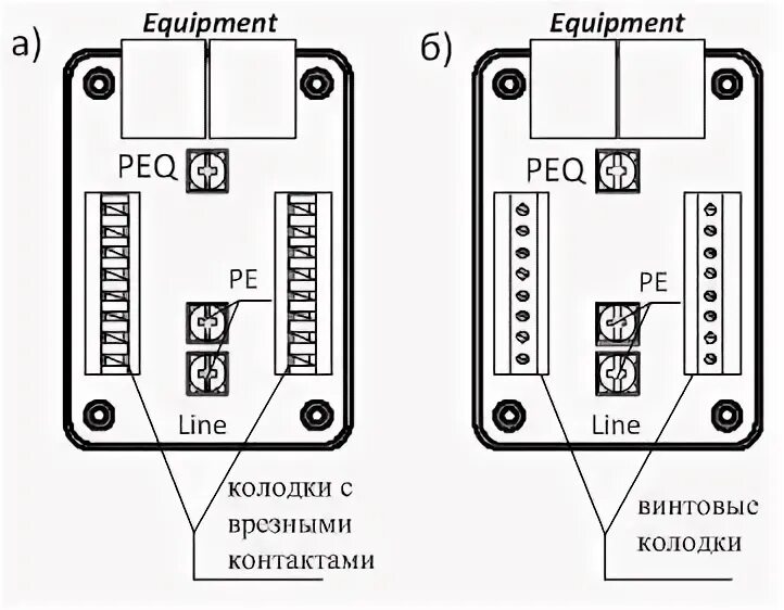 Устройство защиты портов ethernet. Устройство защиты портов ethernet