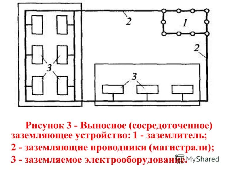 выносное заземление. схема выносного контура заземления. выносное заземление. схема выносного заземления. схема выносного заземления цеха.