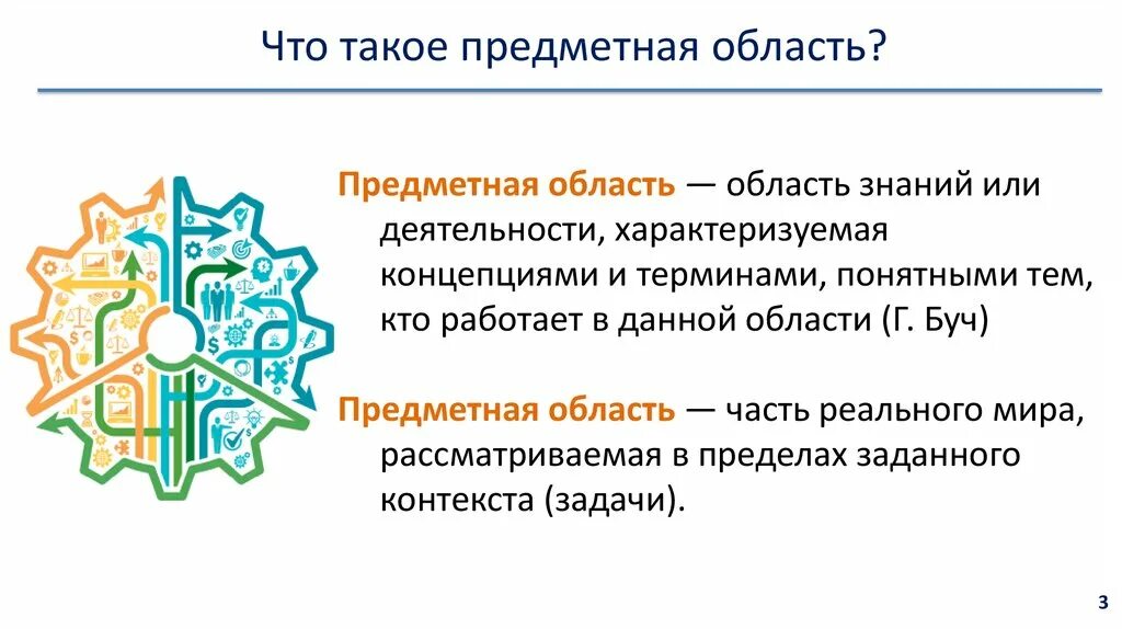 Предметные области в начальной школе. Предметная область. Предметно содержательная область. Предметную часть. Предметная область проекта это.