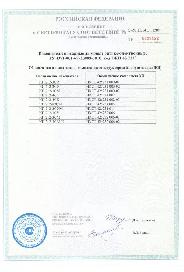 Извещатель пожарный ИП 212-3су сертификат соответствия. ИП 212-3су сертификат. Извещатель пожарный дымовой ИП-212-45 сертификат. Сертификат соответствия ИП 212-141.