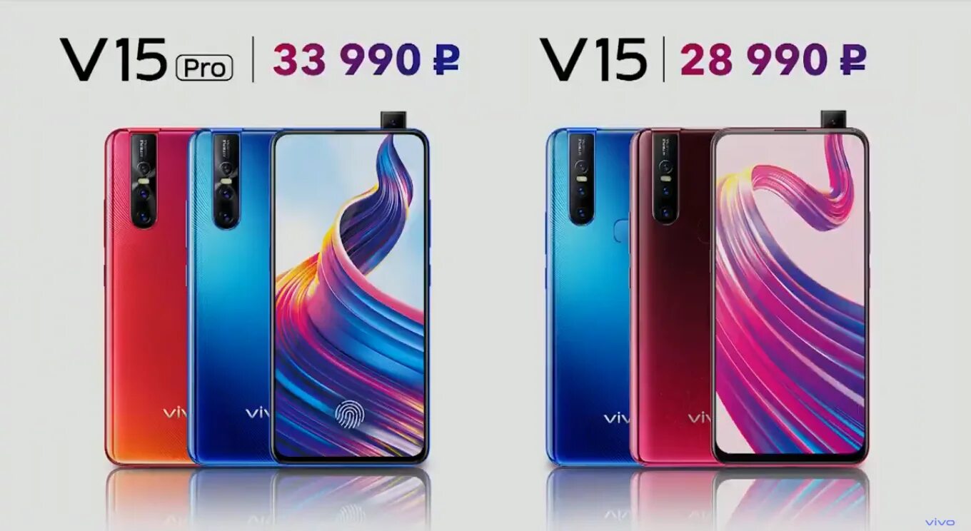 Vivo v15 pro. Виво в15 Pro. Vivo v15. Виво в 15. Виво в15 се.