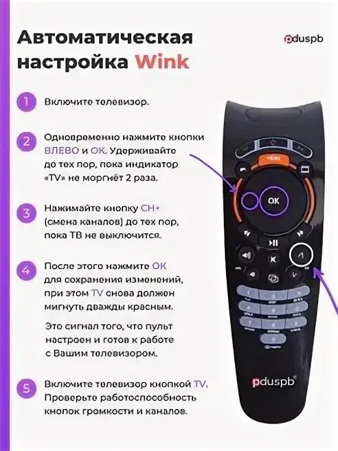 Как включить пульт wink. Приставка wink stb 122a. Ростелеком stb 122a. Пульт wink Ростелеком. Приставка mag 250 Ростелеком пульт.