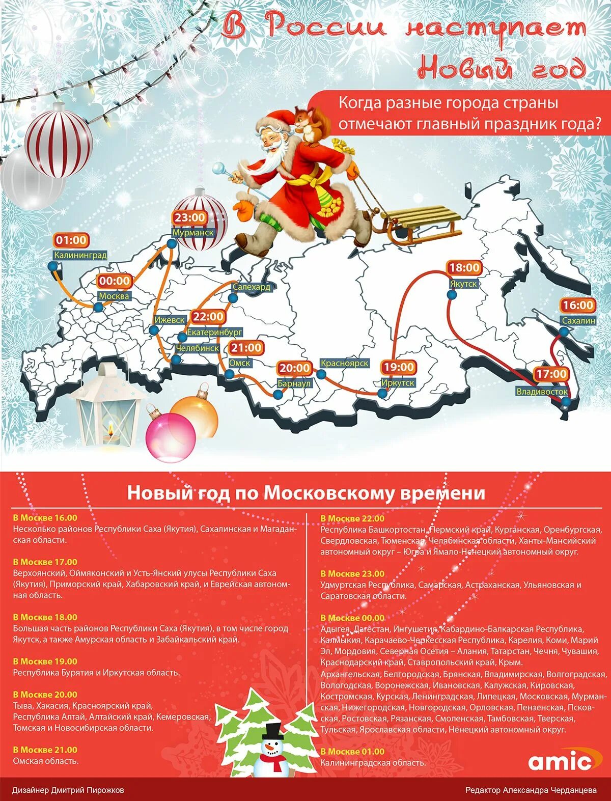 Во сколько в магадане новый год. Карта празднования нового года. новый год шагает по стране. кто раньше встречает новый год в россии. новый год шагает по россии.