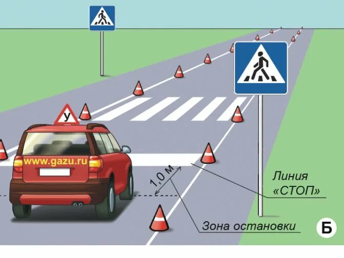 Искусственные дорожные неровности схема. Табличка скоростей для автошколы. Остановка у стоп линии. Лежачий полицейский перед пешеходным переходом.