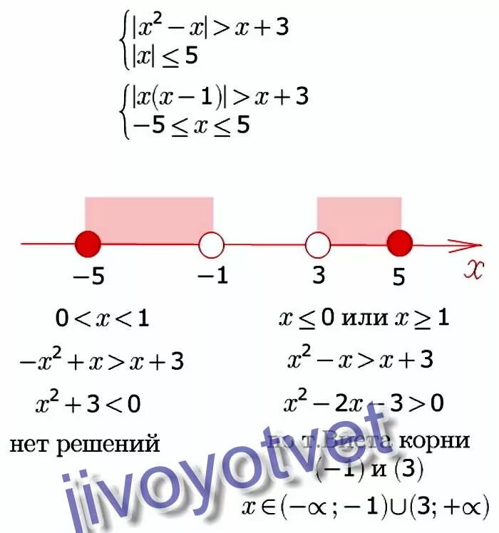 Модуль x 5 решить. Модуль x 5 решить