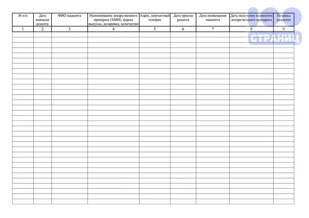 Образец журнала аптека. Журнал регистрации рецептов 107 у в аптеке образец. Журнал учета рецептов в аптеке образец. Рецептурный журнал в аптеке образец. Журнал регистрации рецептов в аптеке образец.