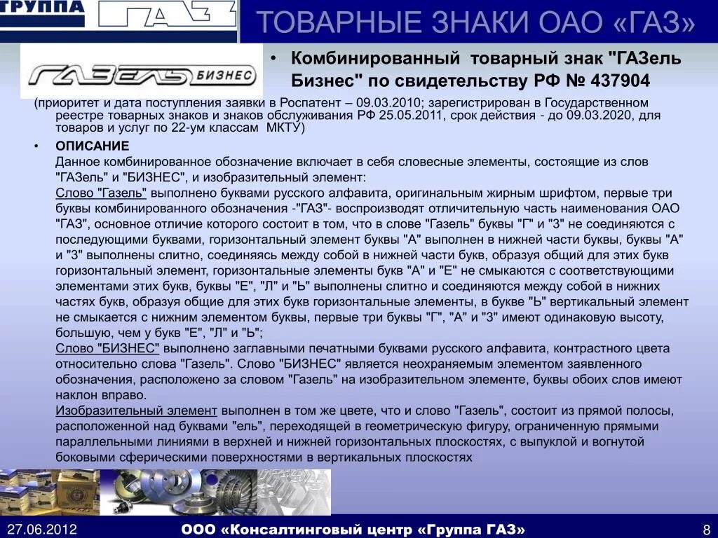 Срок действия ао. Товарный знак Газель. ООО консалтинговый центр группа ГАЗ. Товарные группы ГАЗ. Товарный знак Газель Некст.