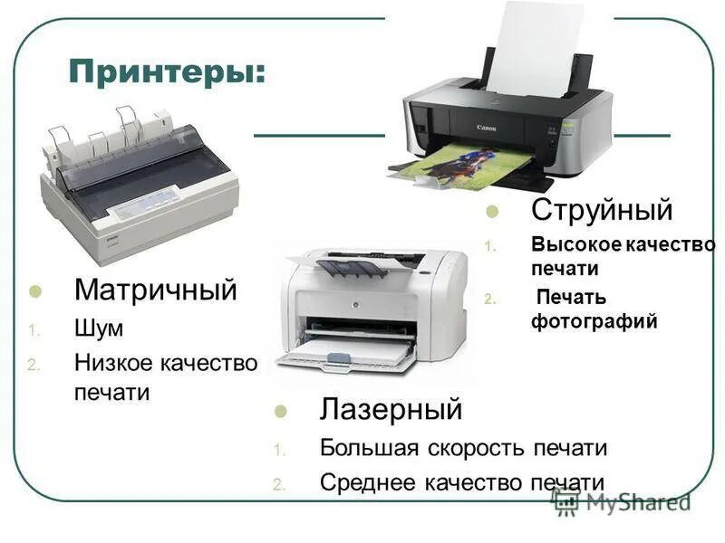 Сколько принтеров в россии. Типы принтеров. Матричный струйный и лазерный принтер. Скорость печати струйного принтера.