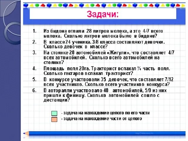 Часть от целого 5 класс самостоятельная. Задача на нахождение части числа от целого. Решение задач на нахождение целого и части.. Нахождение части целого и целого по его части 5 класс задачи. Задачи на нахождение целого по части 5 класс.