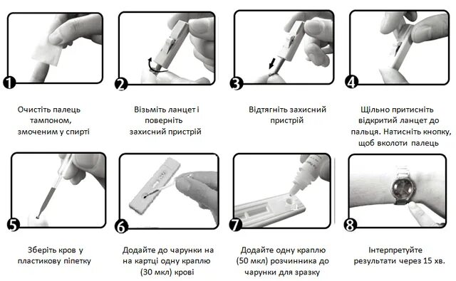 Экспресс тесты на инфекции. Экспресс тест на ВИЧ 1/2 Результаты. Экспресс тест на ВИЧ инструкция. Инструкция для экспресс теста на ВИЧ. Экспресс тест на ВИЧ гепатит в и с.