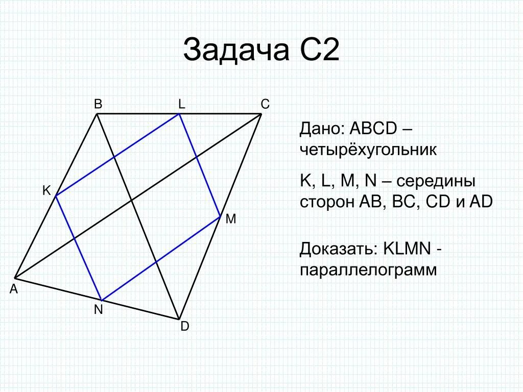 Дано м середина ав. Четырехугольник середины сторон четырехугольника. Четырёхугольник ABCD. Середина стороны. Задачи на Четырехугольники.