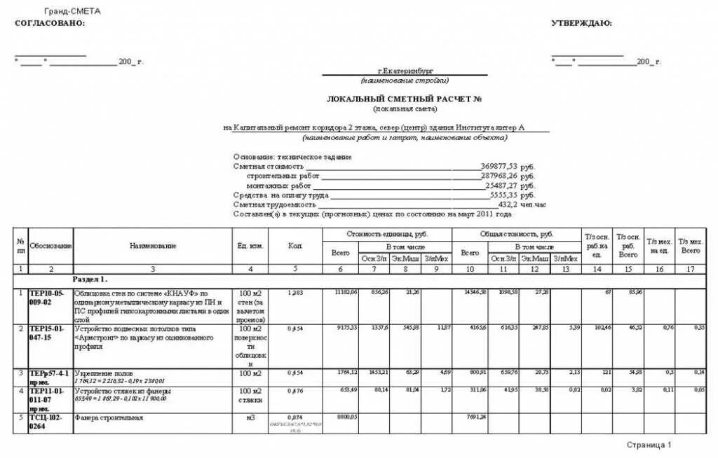 Ремонтно строительные сметы. Как составить локальную смету на строительные работы образец. Как правильно составить смету на строительные работы образец. Локальный сметный расчет пример заполнения. Как выглядит локальная смета.