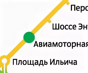 Квартира керек москвадан жердеш ру