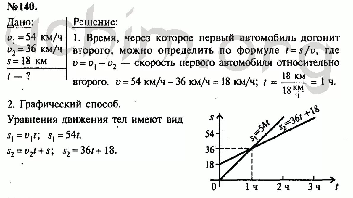 Решить задачу по физике 10 класс. Задачи по физике 9 класс с решением. Физика 9 класс задачи с решениями. Графические задачи по физике 9 класс. График движения решение задач по физике.