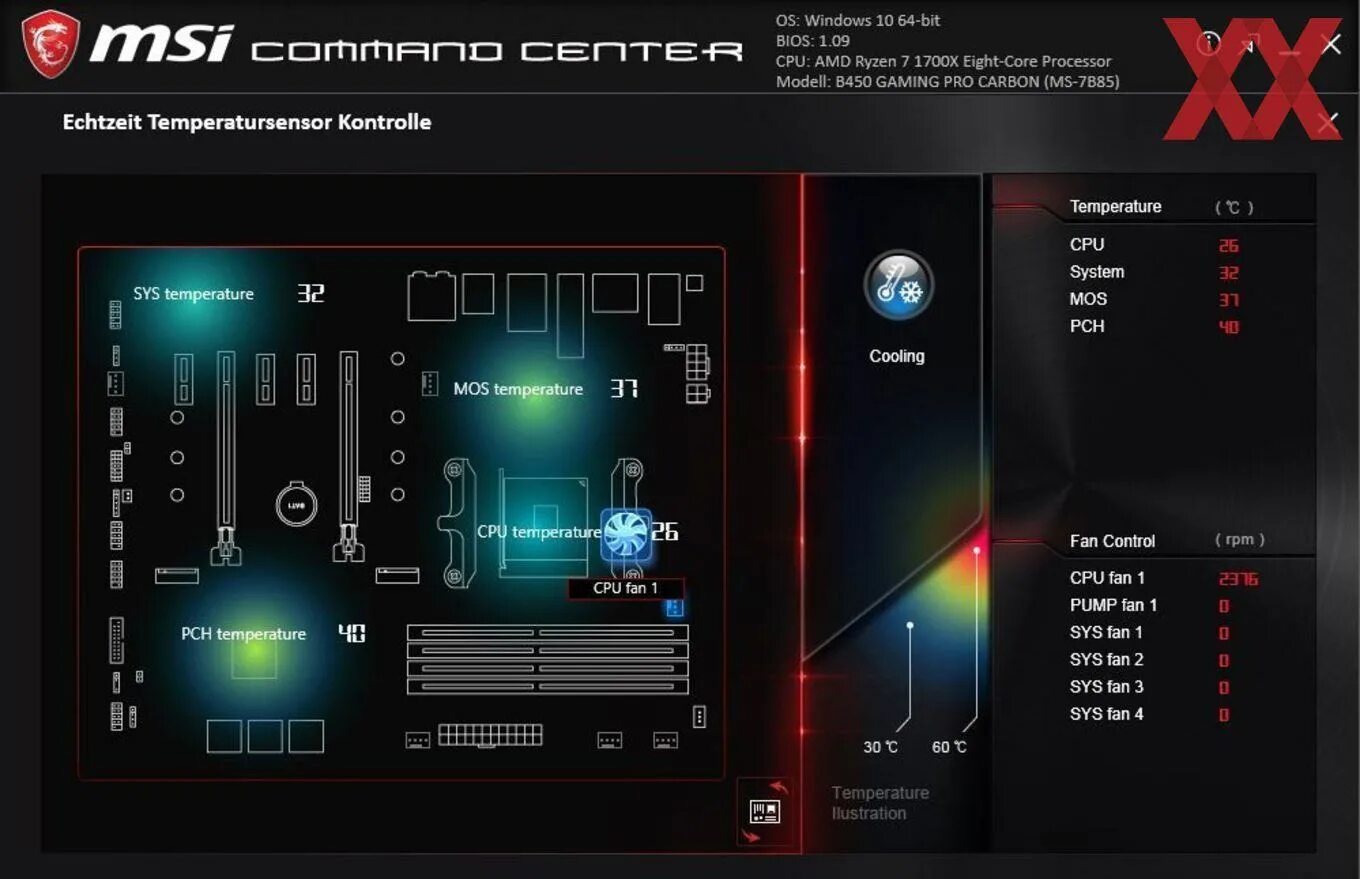 MSI x570 Gaming Plus. MSI CPU Fan Control. Pump Fan на материнской плате MSI. X470 Gaming Plus биос. Msi fan control