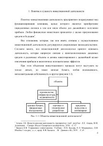 Инвестиционная деятельность предприятия курсовая