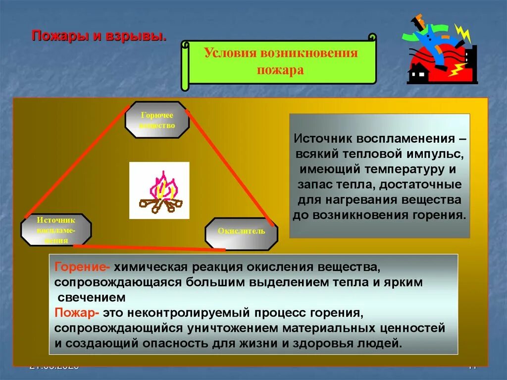 Условия возникновения пожара. Источники воспламенения пожара. Условия возникновения горения и пожара. Условия возникновения горения.