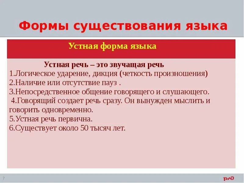 Формы существования культуры. Формы существования языка. назовите формы существования языка:. основные формы существования литературного языка. назовите и охарактеризуйте формы существования языка.