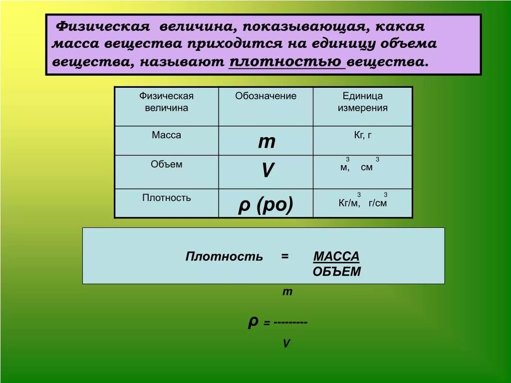 Более 1 кг м2. Физический. Физические величины. Объем физ величина. Физ величина вес.