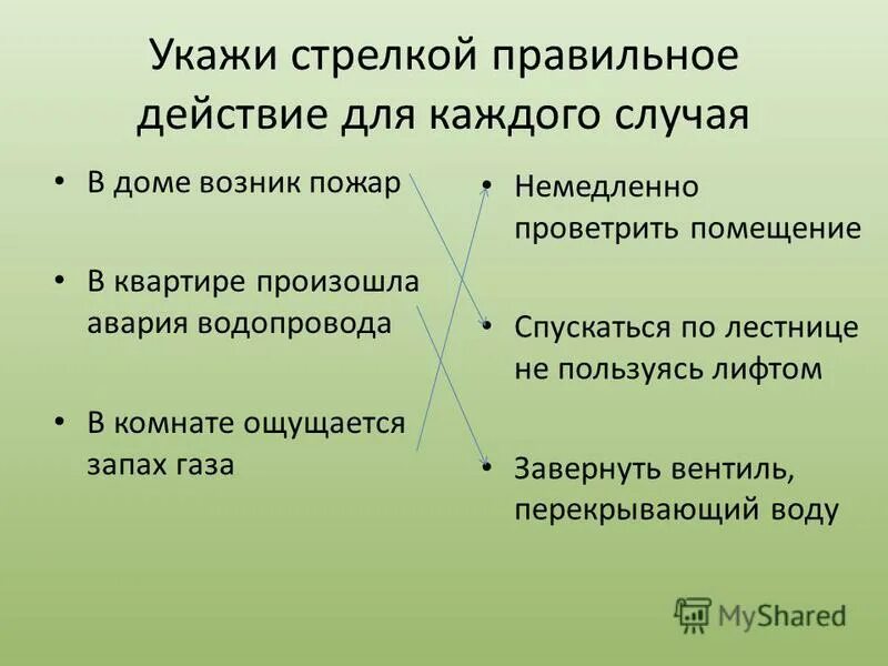 укажи стрелкой правильное действие для каждого случая. стрелкой правильное действие для каждого случая при пожаре. укажи стрелкой правильное действие для каждого случая. укажи стрелкой правильное действие для каждого случая. укажи стрелками правильные действия для каждого случая.