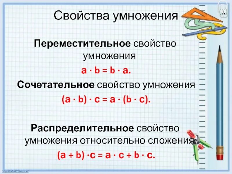 Переместительное и сочетательное свойство умножения. Сочетательное и распределительное свойство умножения 5 класс правило. Свойства умножения и деления. Сочетательное свойство умножения и деления. Свойства умножения чисел 5 класс.