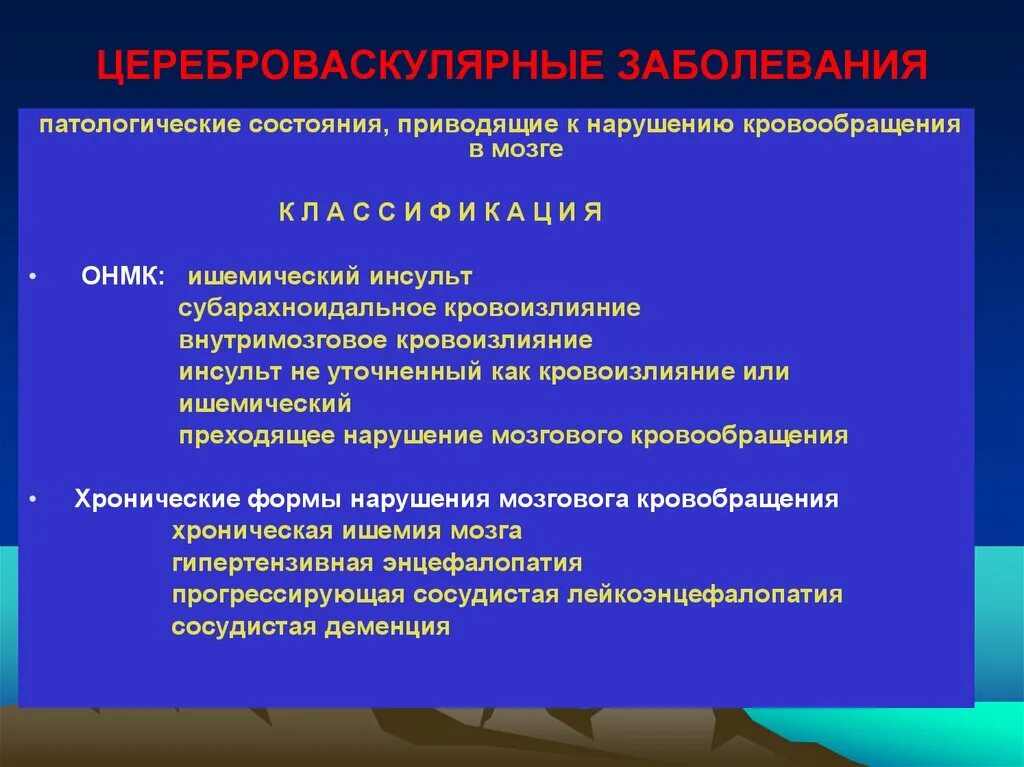 Нарушение мозгового кровообращения типы. ОНМК ишемический инсульт мкб 10. Последствия острого нарушения мозгового кровообращения мкб. Острое нарушение мозгового кровообращения по ишемическому типу мкб 10. Последствия ОНМК по ишемическому типу.