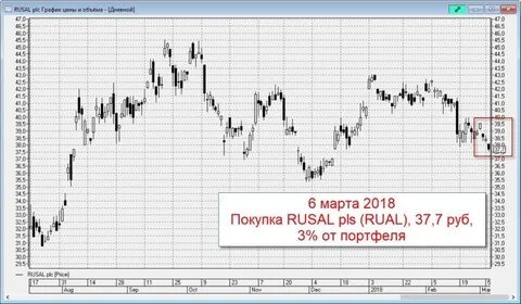 Курс русала