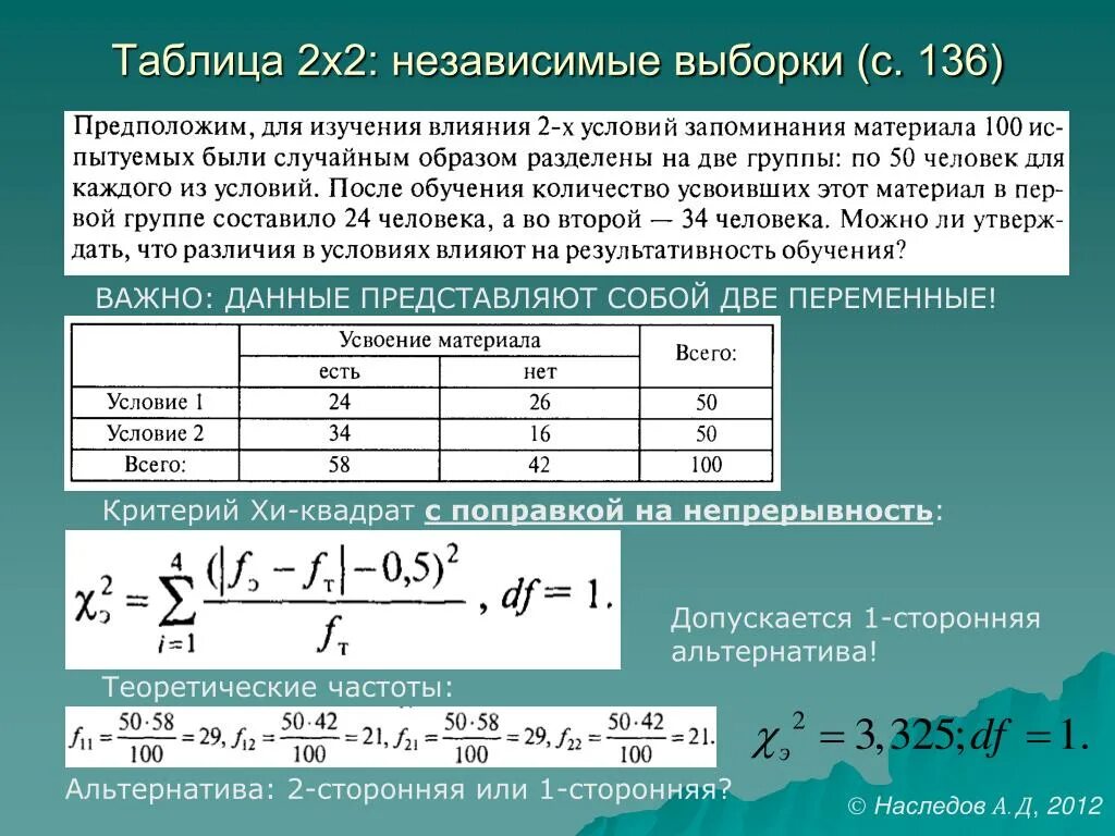 Таблицы сопряженности и критерий Хи-квадрат. Хи квадрат теоретическое. Критерий Пирсона для двух выборок. Критерий Пирсона формула.