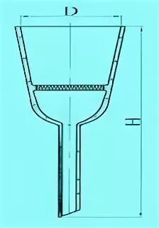 Воронка с фильтром вф-3-90-пор 100 тс. Фильтрующая воронка вф-1-32 пор тхс. Воронка вф-1-40-пор100 тс. Воронка лабораторная в-56-80 (уп. Воронка гост 25336-82 лабораторная.