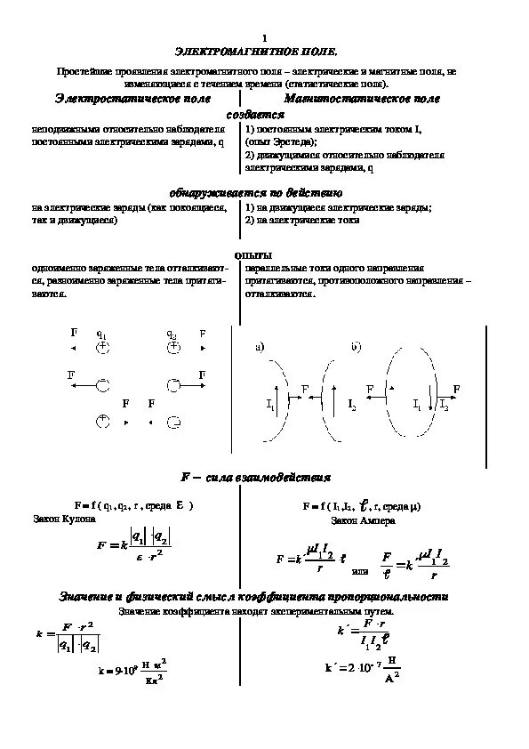 Самостоятельная по физике 9 класс электромагнитные волны. Электромагнитное поле физика 9 класс конспект. Магнитное поле физика 11 класс формулы. Электромагнитное поле 9 класс конспект. Магнитное поле 11 класс физика опорный конспект.