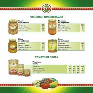 Плодовое тюмень каталог