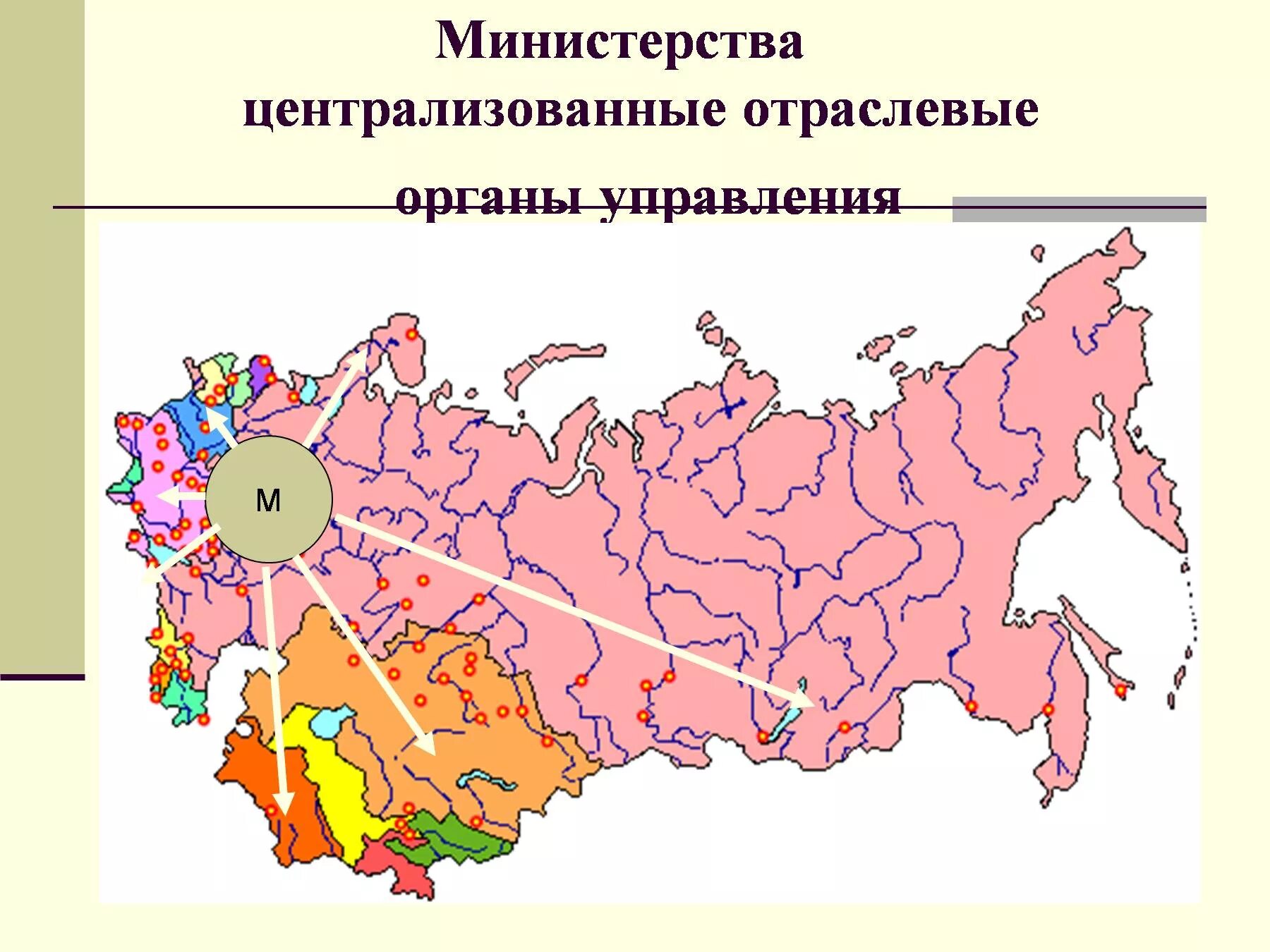 Отраслевые органы управления. Отраслевые Министерства это. Отраслевой орган это. Совнархозы и Министерства. Ведомство отрасли