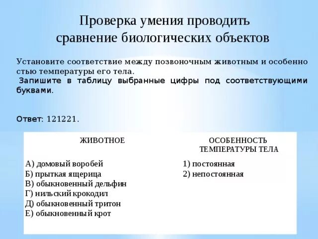 Биологические процессы, явления, объекты. Значения биологических знаний в промышленности. Сравните биологические объекты. Проверка навыков. Описание биологического объекта схематическое описание.