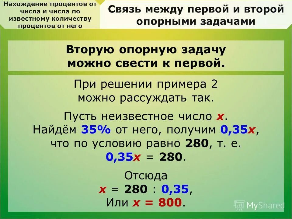 Сумма процентов от числа калькулятор. Нахождение процента от процента. Нахождение процента от числ. Как найти процент числа от числа. Процент от числа задачи.