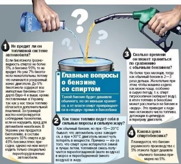 Можно добавить бензин в солярку. Добавление воды в дизельное топливо. спирты топливо. смесь воды и бензина. добавление изопропилового спирта в бензин.