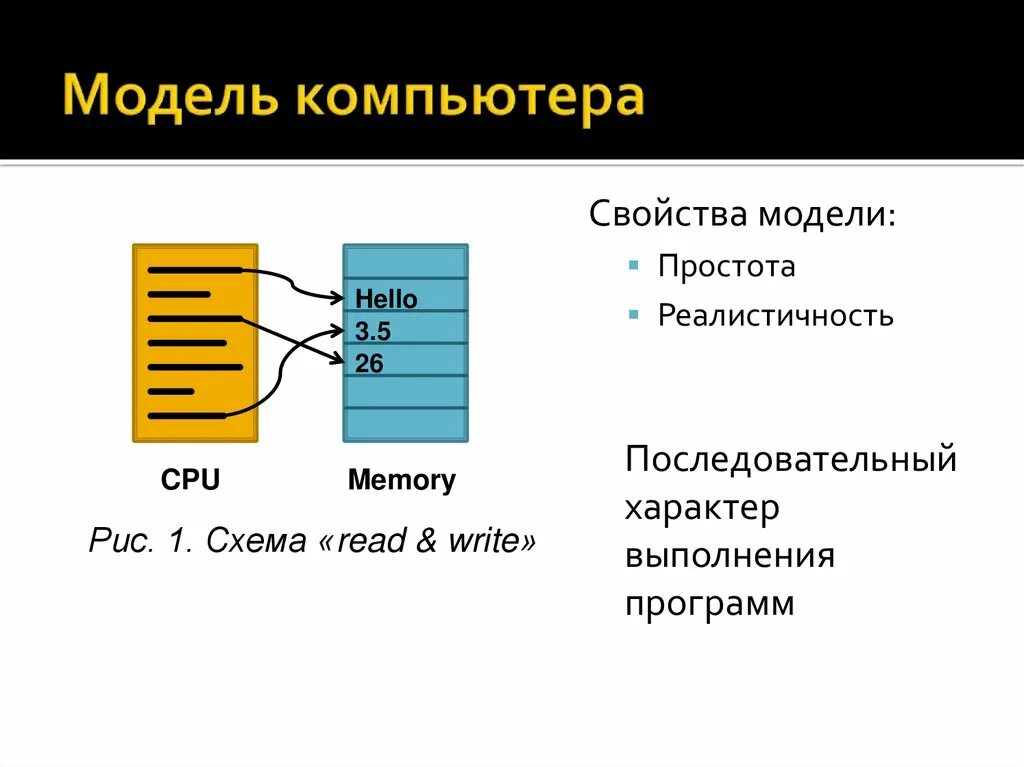 Модель свойств системы. Свойства компьютерных моделей. Компьютерная модель. Модель компьютера. Модели параллельного программирования.