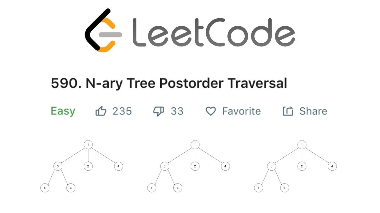LEETCODE задачи. Алгоритмы LEETCODE. Задачи LEETCODE на js. LEETCODE Python задачи. Code related